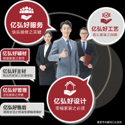 业从能够正在该平台上查看拆修案例、对